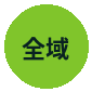 全域感知