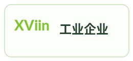 工业企业伙伴